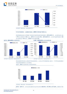 財(cái)富趨勢(shì)沖擊科創(chuàng)板 透視互聯(lián)網(wǎng)金融信息服務(wù)行業(yè)的機(jī)遇與挑戰(zhàn)